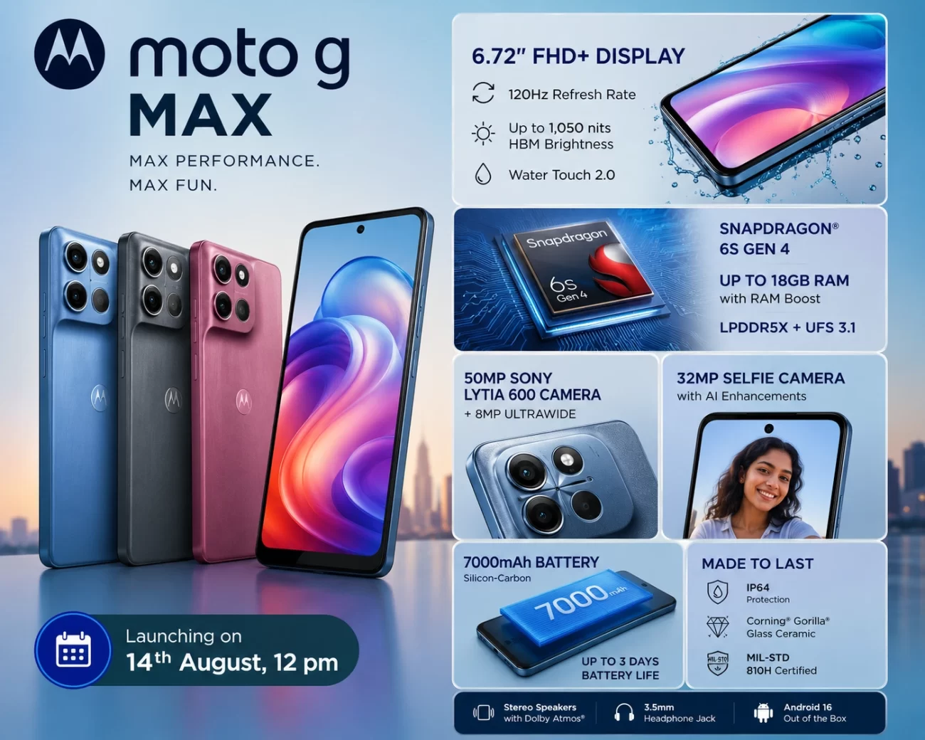 Motorola Moto G Max smartphone with 7000mAh battery and 120Hz display