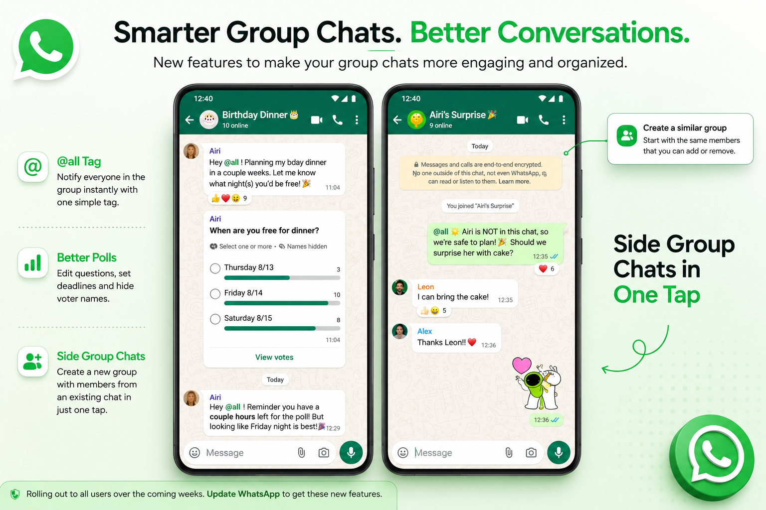 WhatsApp Introduces @all Tag, Poll Updates & New Group Chat Features